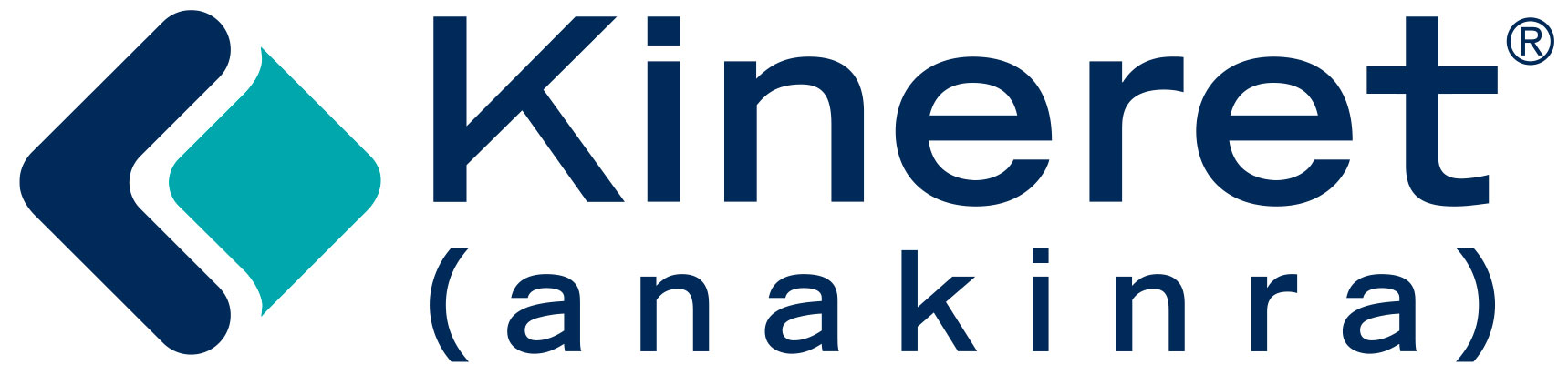 SOBI Kineret